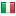 grupposistemaitalia.it hosted country